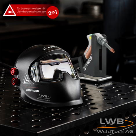 Ein Helm für 2 Prozesse