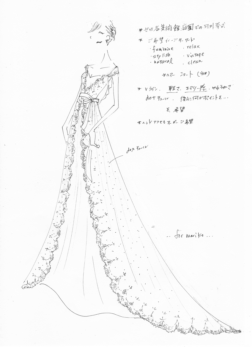 for mariko...