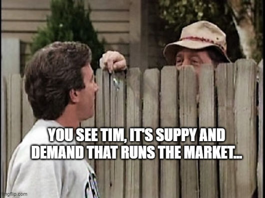 Has The Rental Market in Toronto Cooled Down?