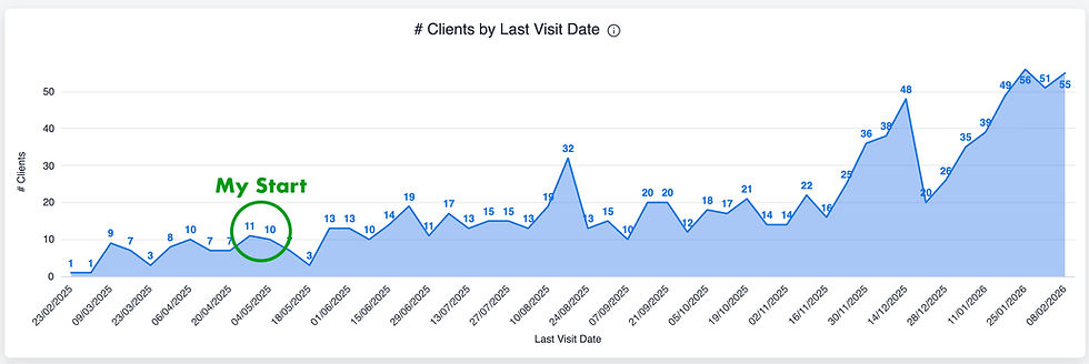 Front Page Clients 2 copy.jpg