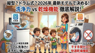 ハイエンド洗濯機