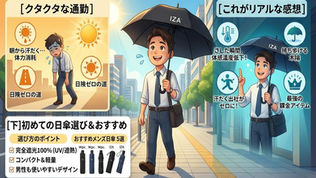 男用日傘
