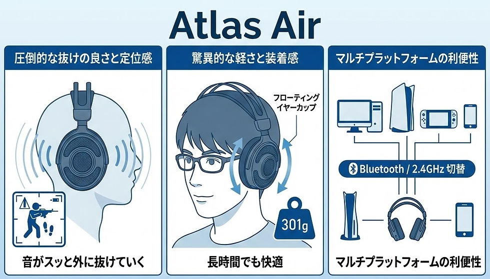 Atlas Air