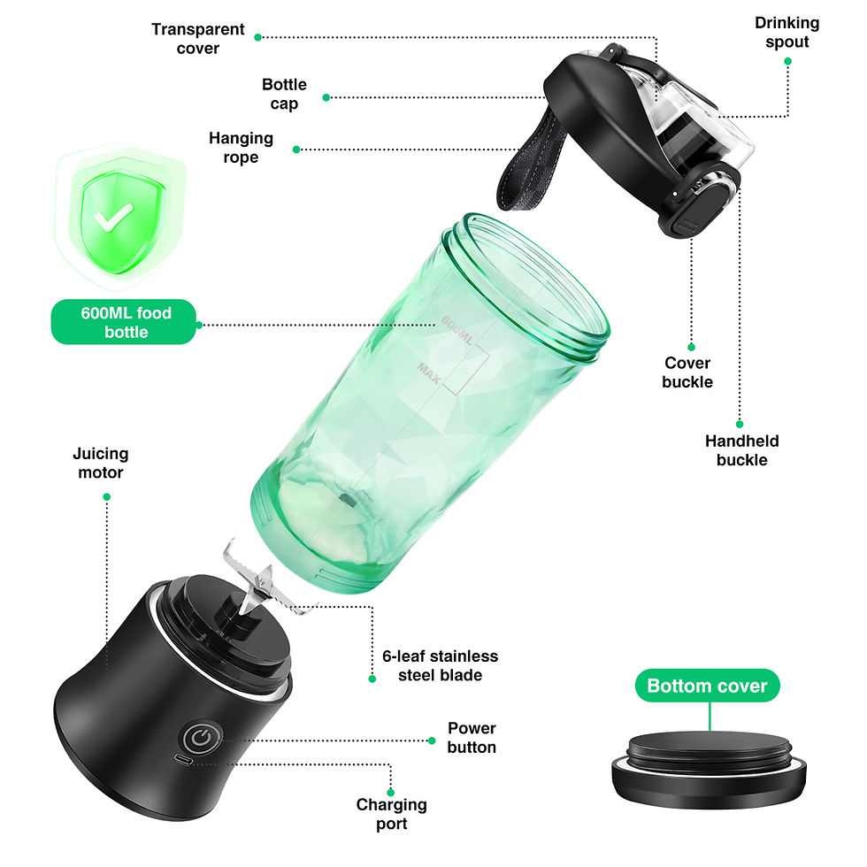 Thumbnail: The AeroBlend GO: Portable USB-C Turbo Blender