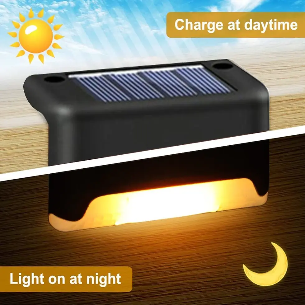 Thumbnail: The Aurora Path – 20-Piece Solar L-Bracket Security Lighting