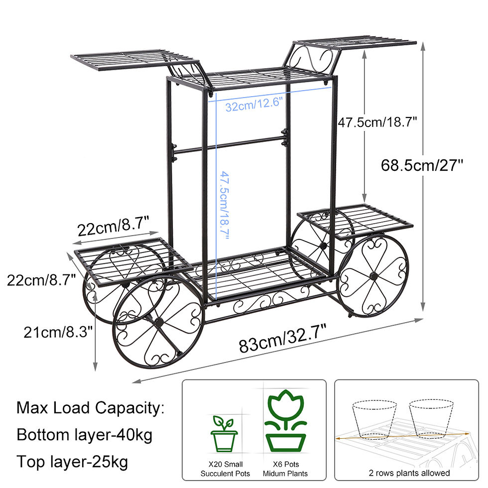 Thumbnail: BloomCart™ Decorative Plant Stand