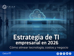 Portada del blog que contiene el título de la entrada, logo de ceico, redes sociales, sitio web y una imagen alusiva al tema.