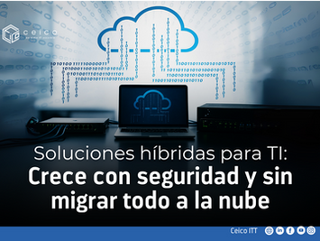 Portada del blog que contiene el título de la entrada, logo de ceico, redes sociales, sitio web y una imagen alusiva al tema.