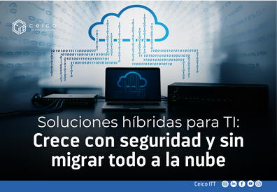 Portada del blog que contiene el título de la entrada, logo de ceico, redes sociales, sitio web y una imagen alusiva al tema.