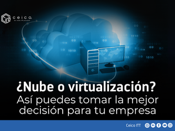 Portada del blog que contiene el título de la entrada, logo de ceico, redes sociales, sitio web y una imagen alusiva al tema.