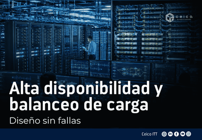 Portada del blog que contiene el título de la entrada, logo de ceico, redes sociales, sitio web y una imagen alusiva al tema.