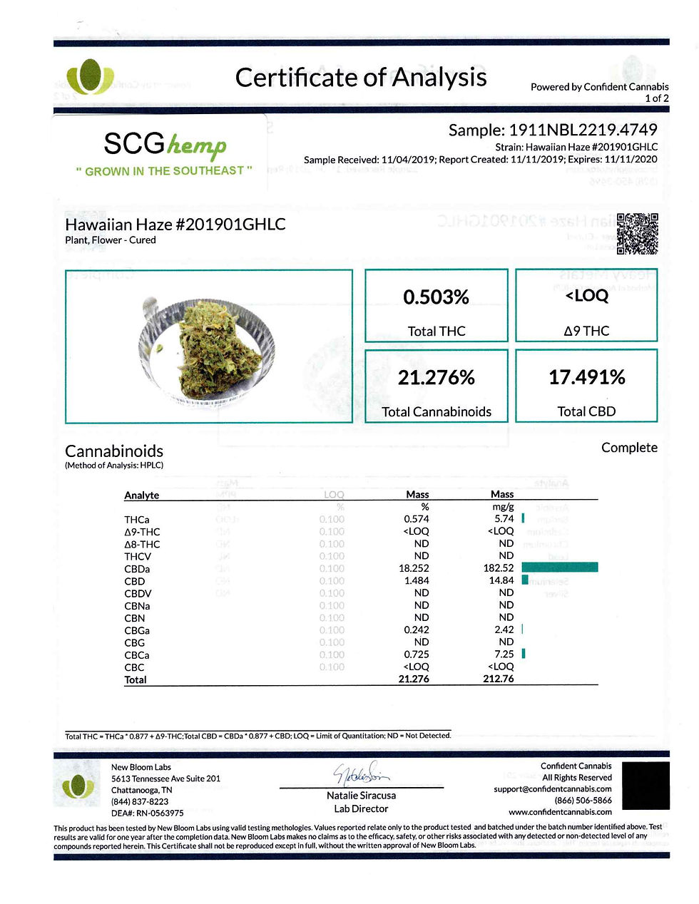 Thumbnail: CBD Flower Hawaiian Haze 3.5 gram
