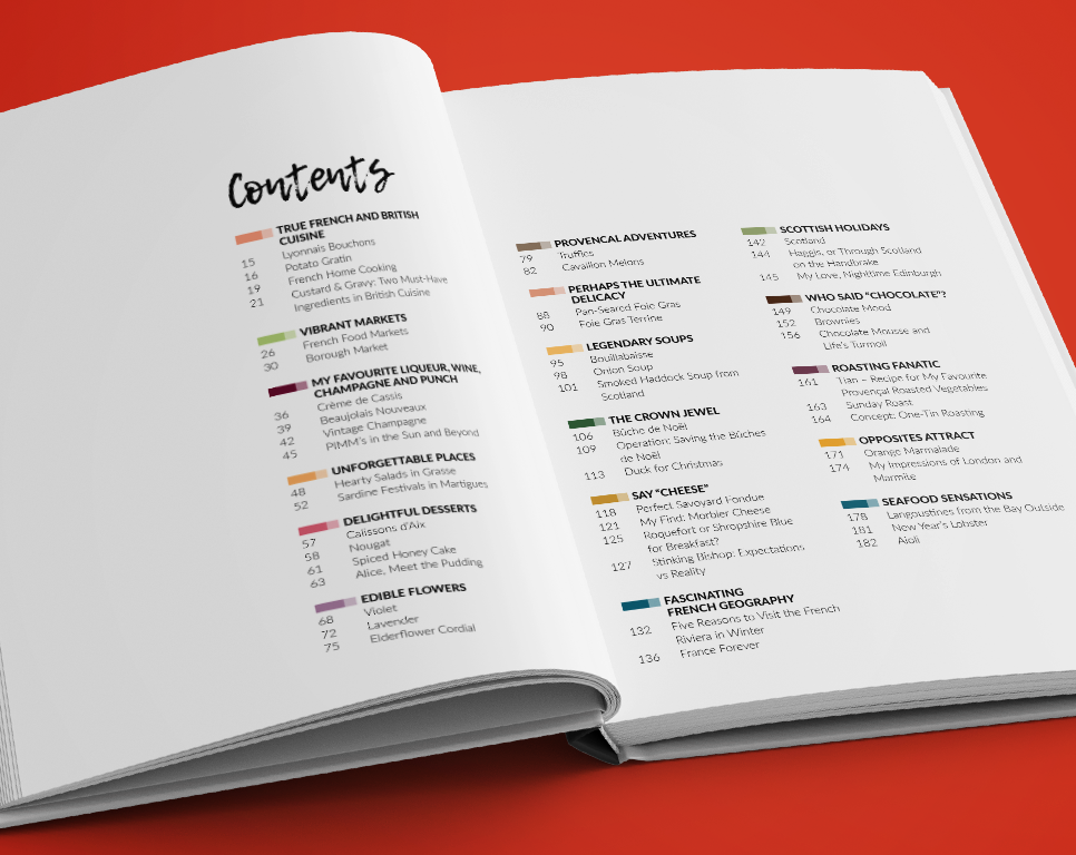 Table of contents spread from "Breakfast in London — Dinner in Paris," organized by themed chapters with color-coded section markers