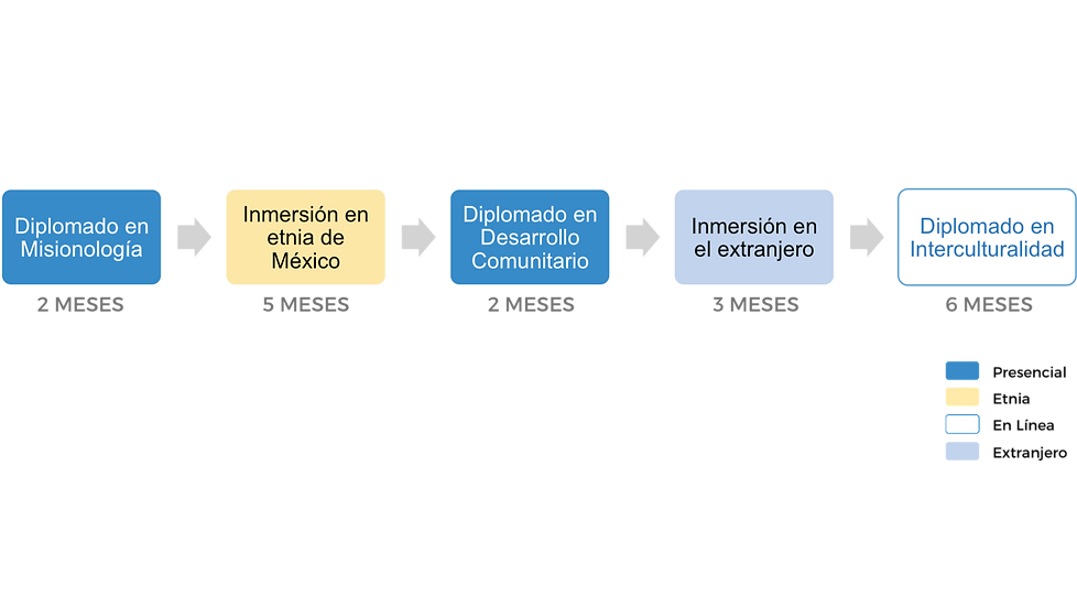 Isaac Sanchez (1).png