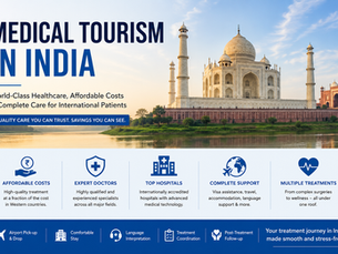 Medical Tourism in India: Costs, Top Hospitals, Treatments & Complete Guide for International Patients (2026)