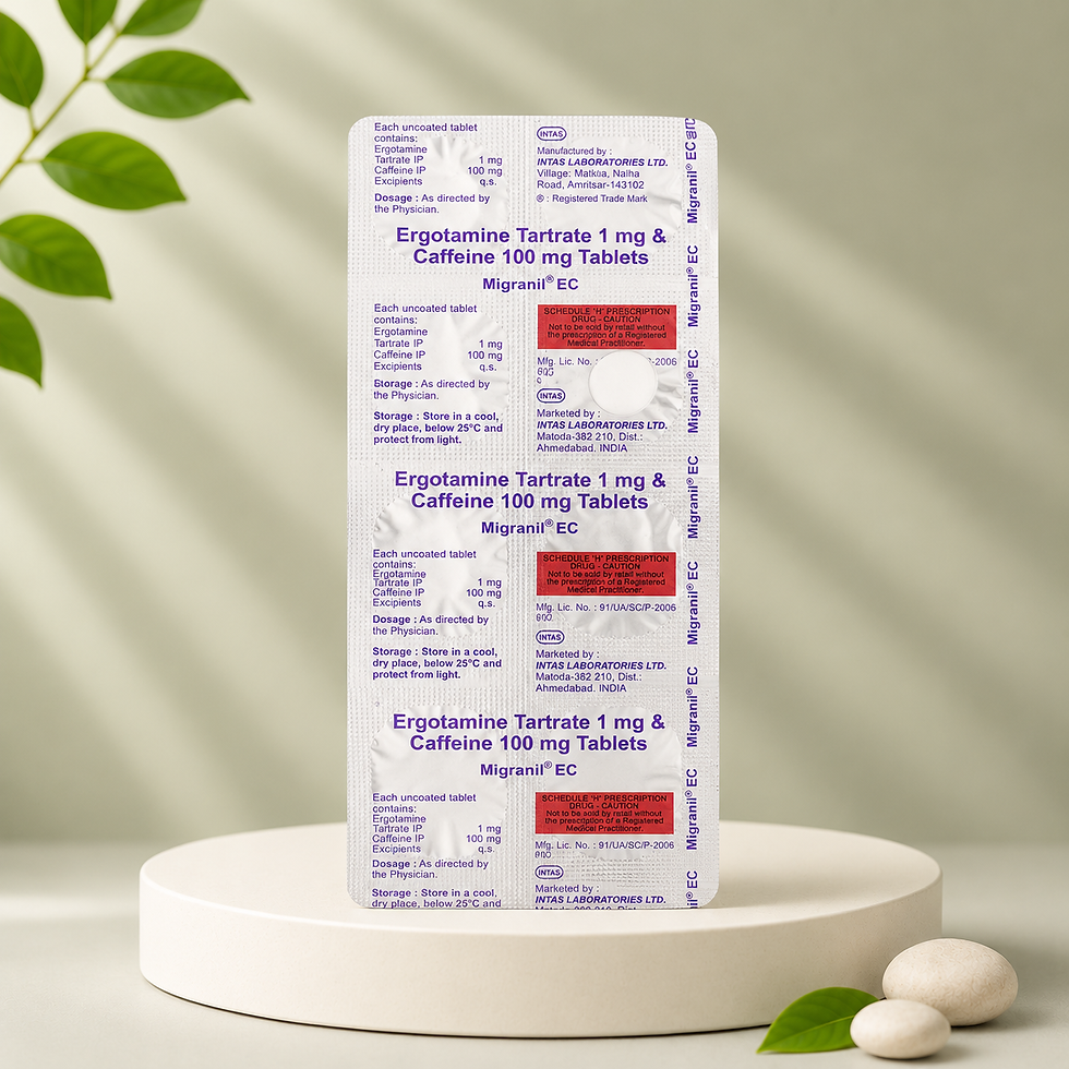 Migranil Tablets 20-tablet blister pack containing Ergotamine Tartrate 1 mg and Caffeine Anhydrous 100 mg for the treatment o