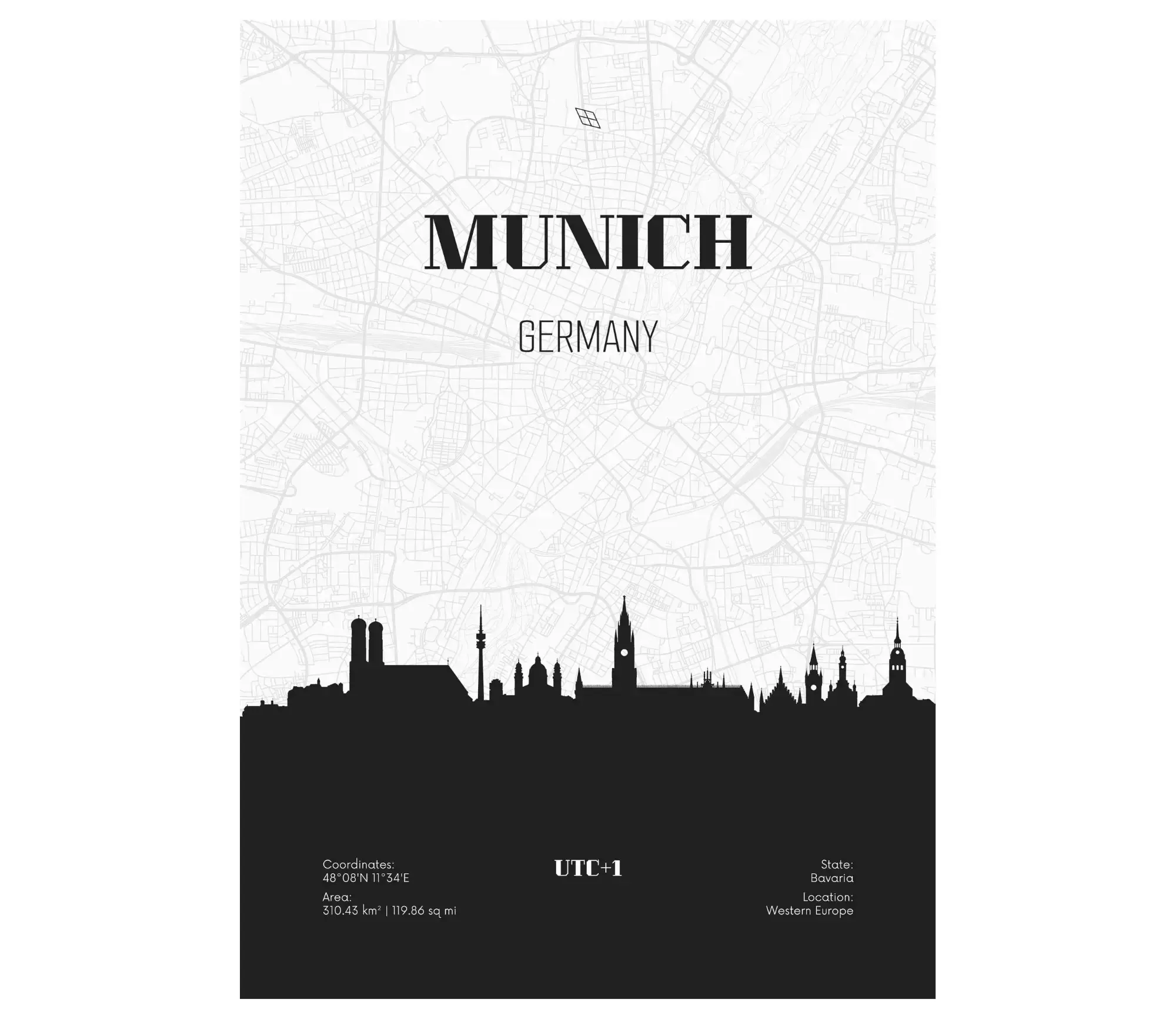 Plakat Monachium Panorama Miasta Loftowy Nowoczesny