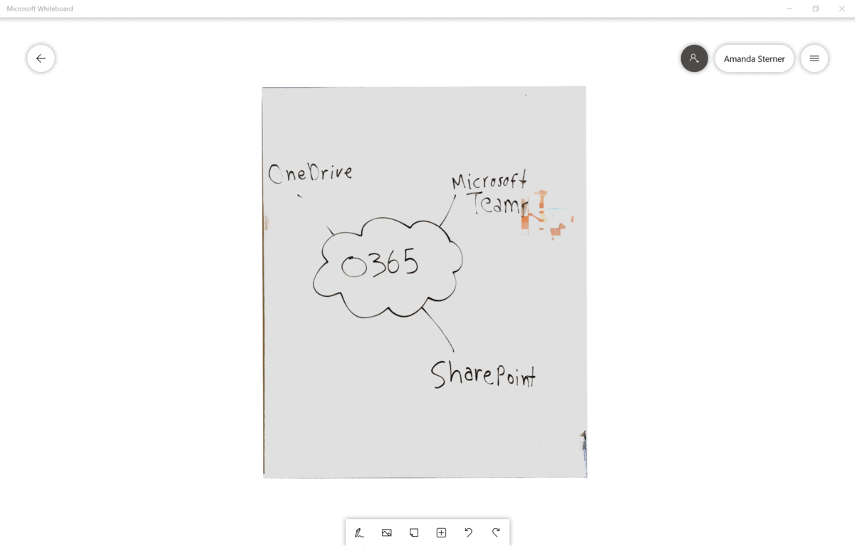 Gif of image to whiteboard