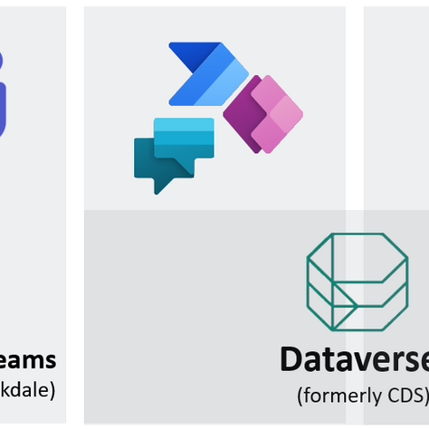 What is Dataverse for Teams, when to use it and when not to? 