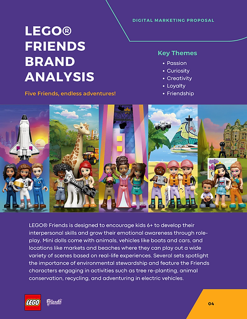LEGO Friends Brand Analysis.png