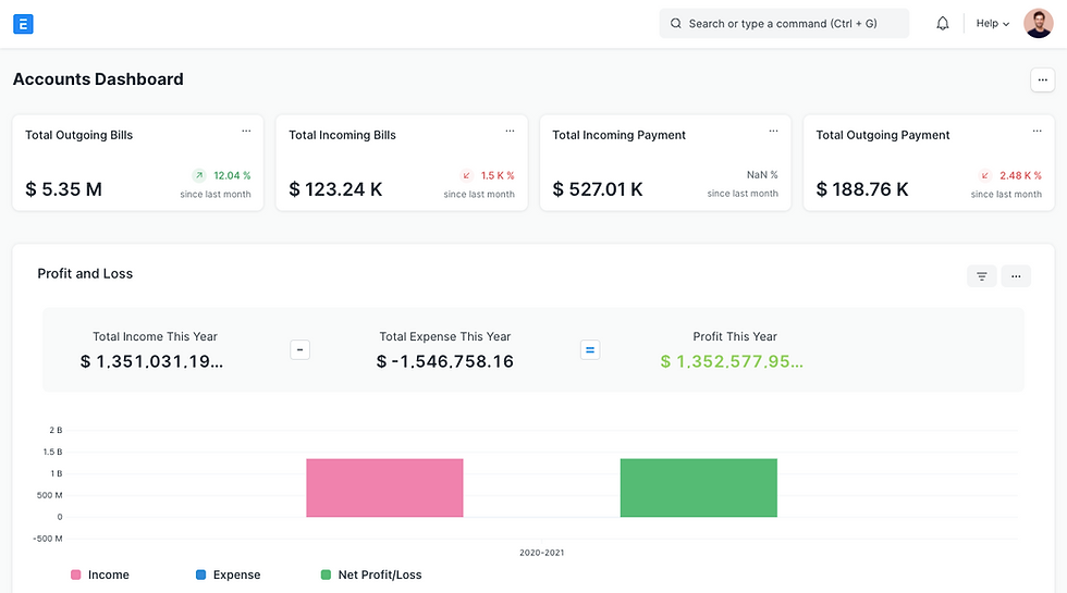 dashboard 1.png