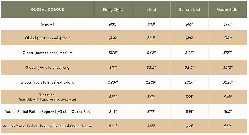 Pricing