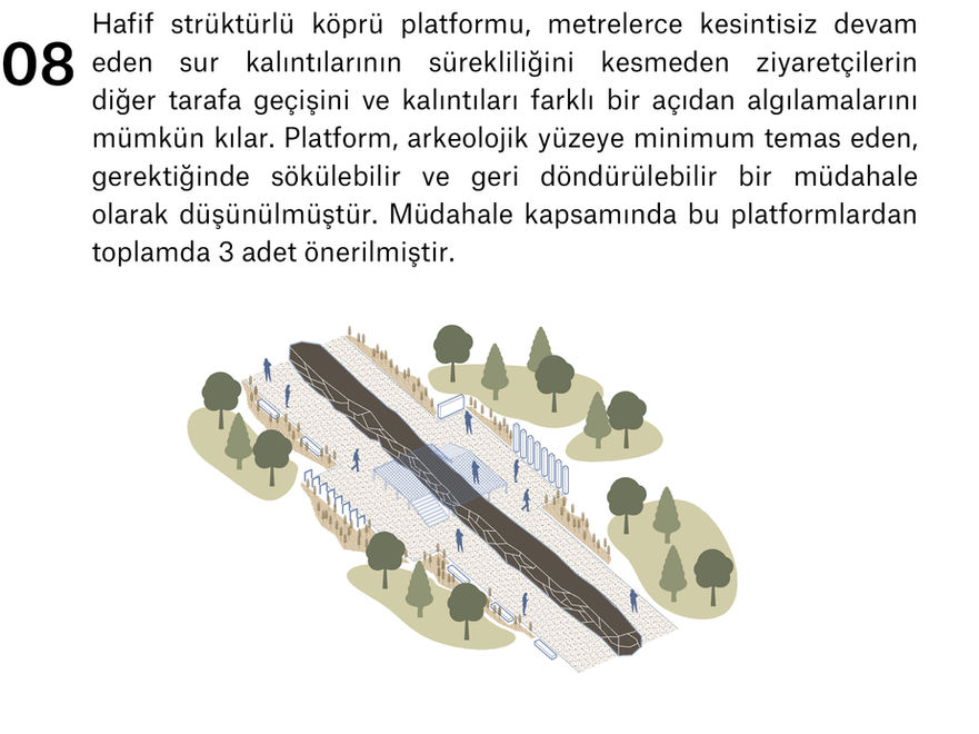 Bodrum Değirmenburnu Tarihi Yeldeğirmenleri Yarışması 1. Ödül