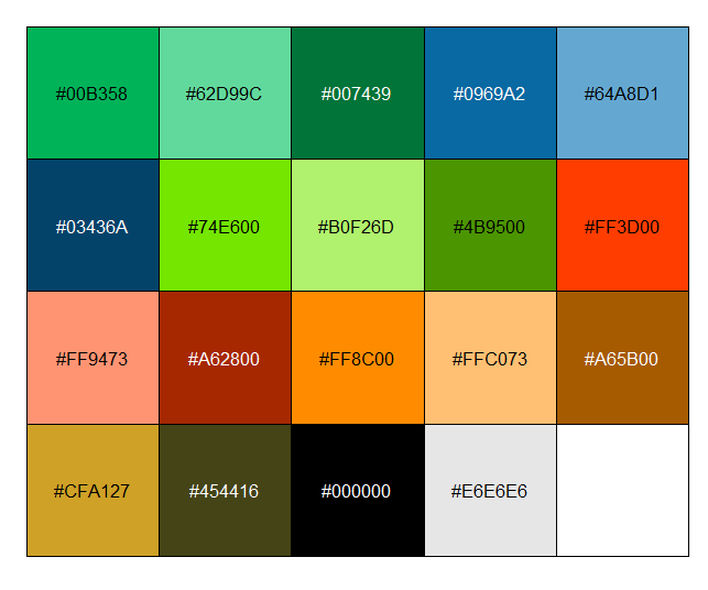Color palette R