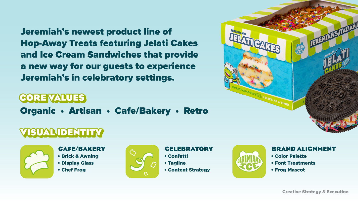 25_WR_HAT_DesignVariations-02