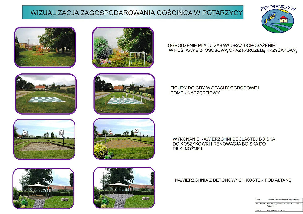 Wizualizacja