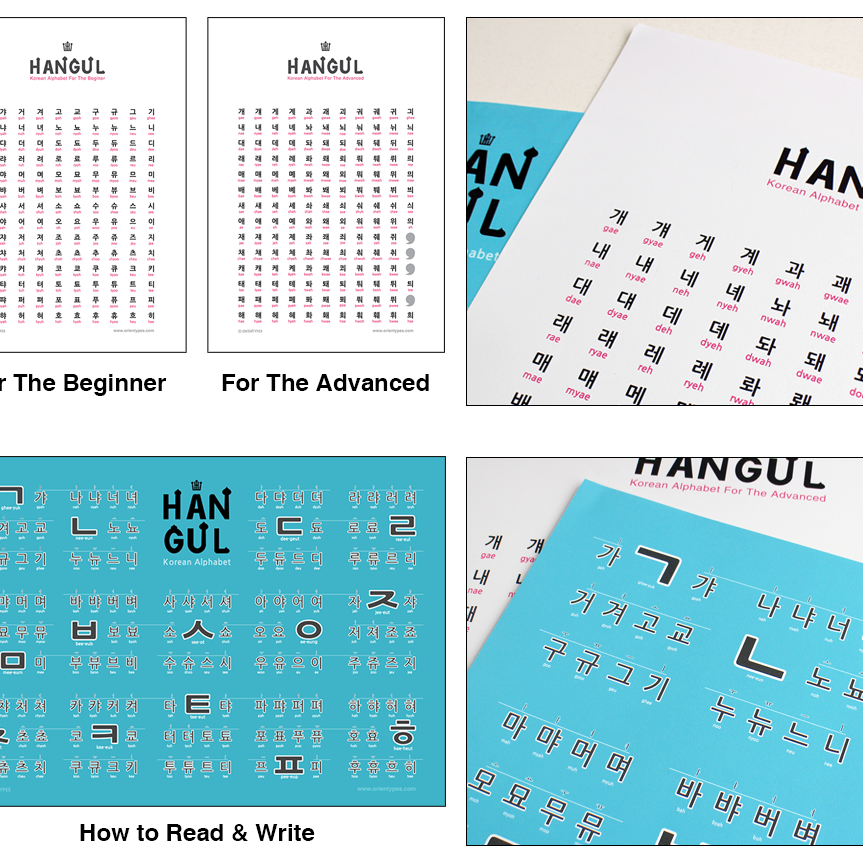 Hangul, Korean Alphabet Poster For the First Step, Wall ...