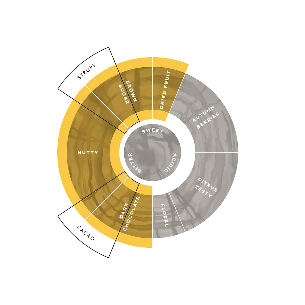 Thumbnail: Crow Tree Coffee Beans - Dark Woods Coffee Roasters (100g)