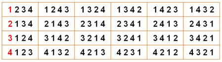 Free Permutation Program Torrent Free Download [Mac/Win] [Latest-2022]