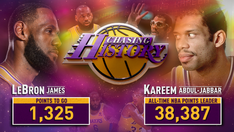 LeBron James: Chasing History Campaign - NBATV