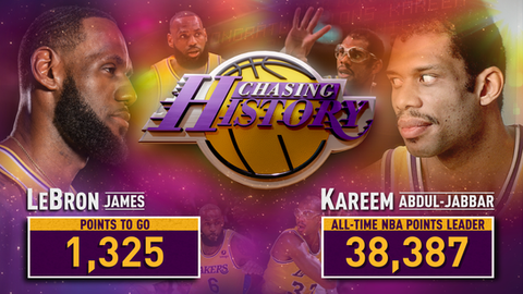 LeBron James: Chasing History Campaign - NBATV