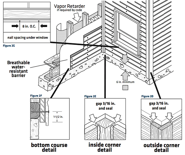 9.-LP-Installation-details-1.png