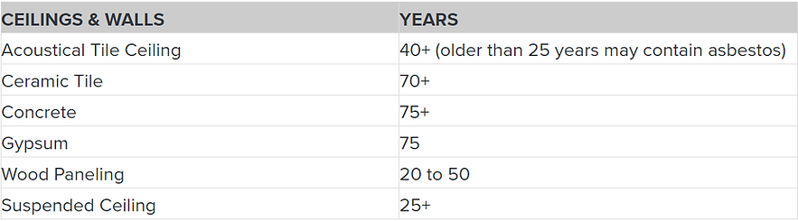 nachi.orglife-expectancy