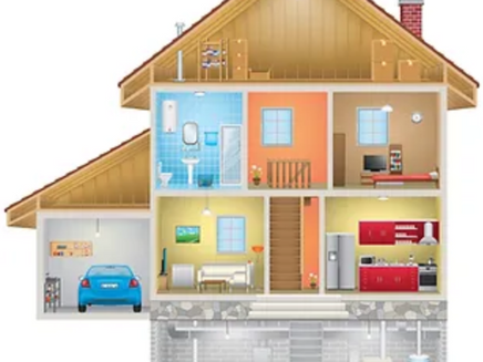 A Homeowner’s Questions