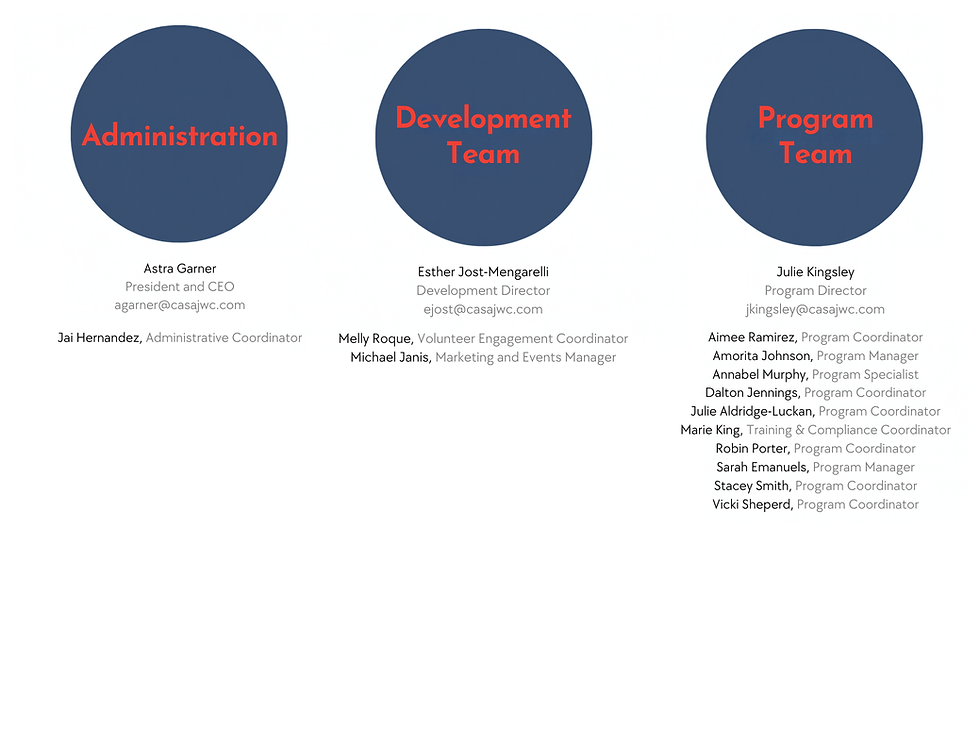 Who We Are (Sept 2026) - Web.png