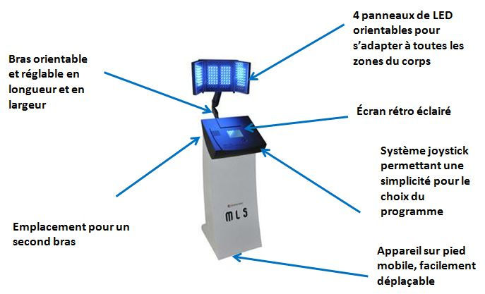 detail-de-appareil-MLS.jpg
