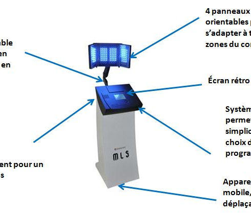 detail-de-appareil-MLS.jpg