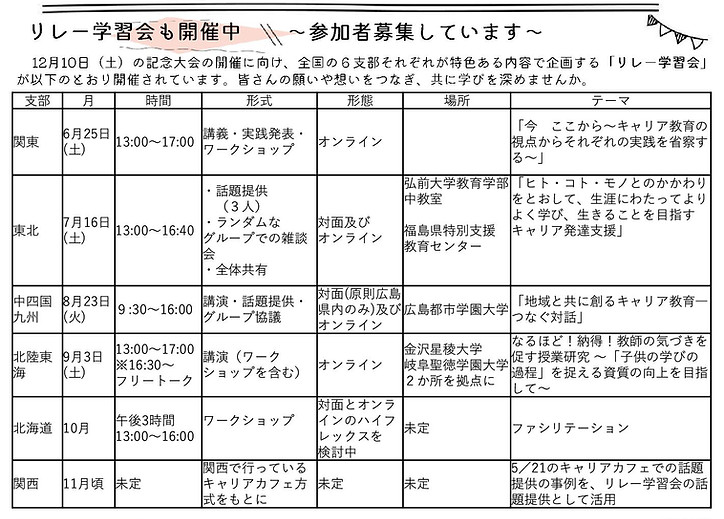 本人を中心とした 柔軟な思考としなやかな対話をとおして 新たな価値を相互に生み出すキャリア発達支援-02.jpg
