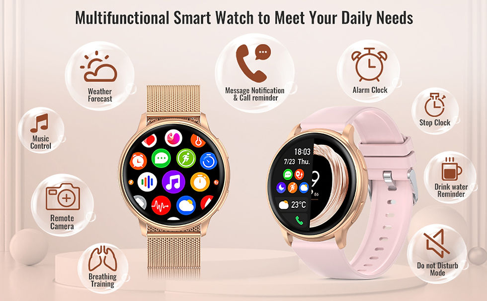 Thumbnail: MEVADEN Bluetooth Call Smart Watch Women Custom Dial Watches Men Sport Fitness T