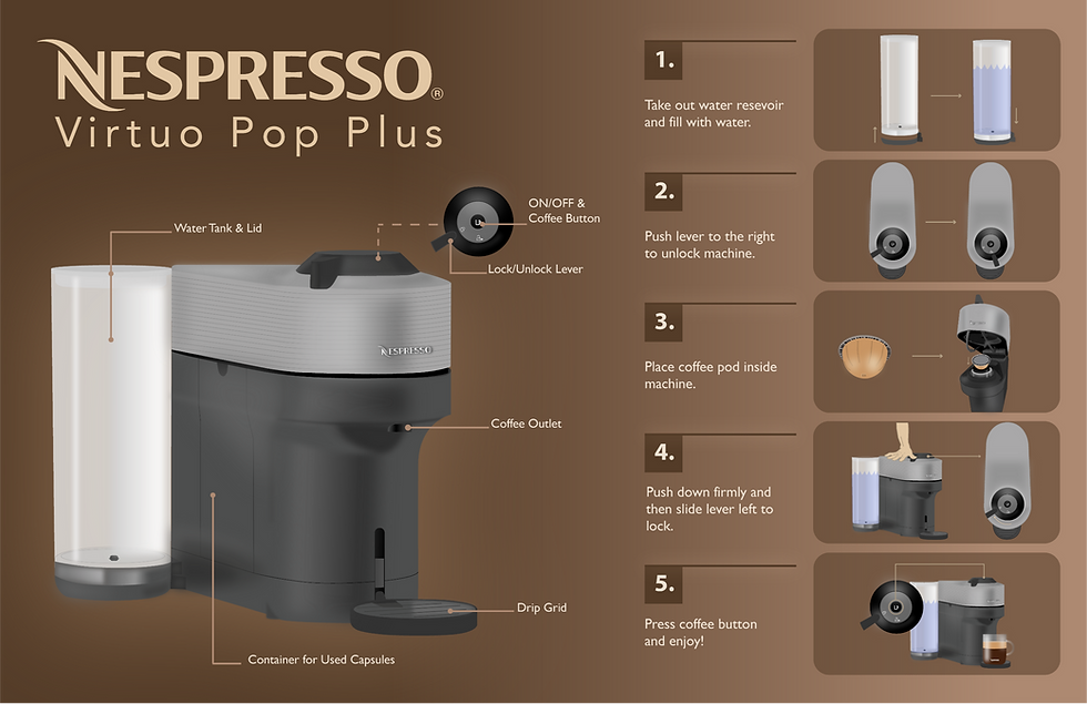 Nespresso Final_edited.png