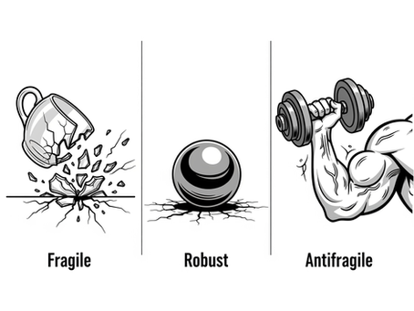 A three-panel sketch contrasting "Fragile" (a breaking cup), "Robust" (an intact steel ball), and "Antifragile" (a muscle growing stronger from lifting weights).