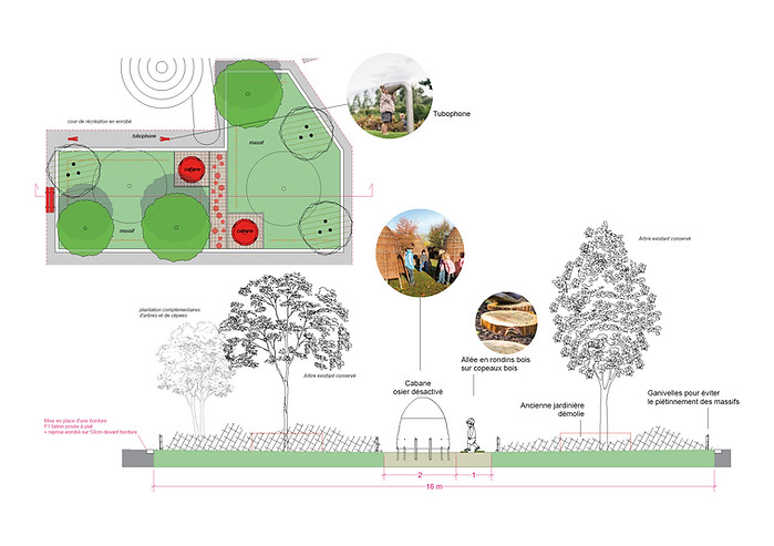 Ecole maternelle-Libercourt-plan et coupe.jpg