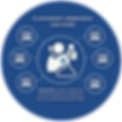 centralized_collaborative_model_edited.png