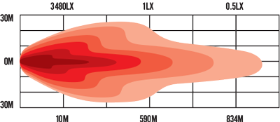 Thumbnail: Roadvision - DYNAMILUX SERIES – 8” LED DRIVING LIGHTS (RDL7800C)