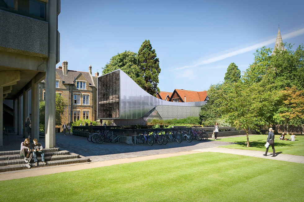 Investcorp in context