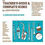 Thumbnail: John Kinyon's Basic Training Course, Book 1